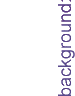 My Background: